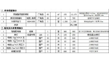 冷庫安裝報價方案及流程是怎么樣的？